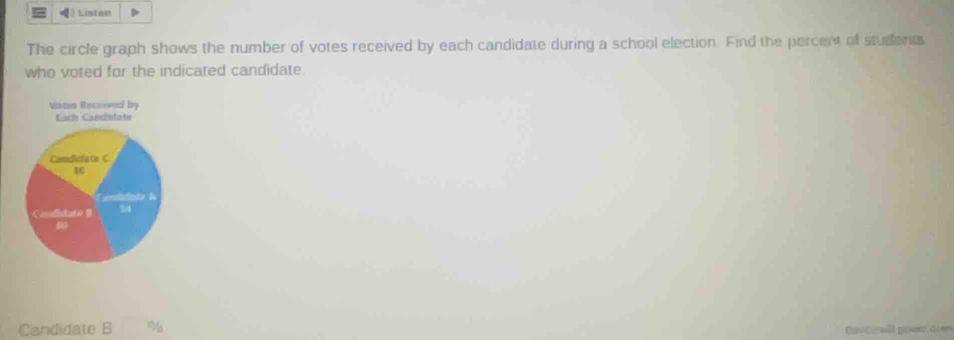the circle graph shows the number of votes received by each candidate d…