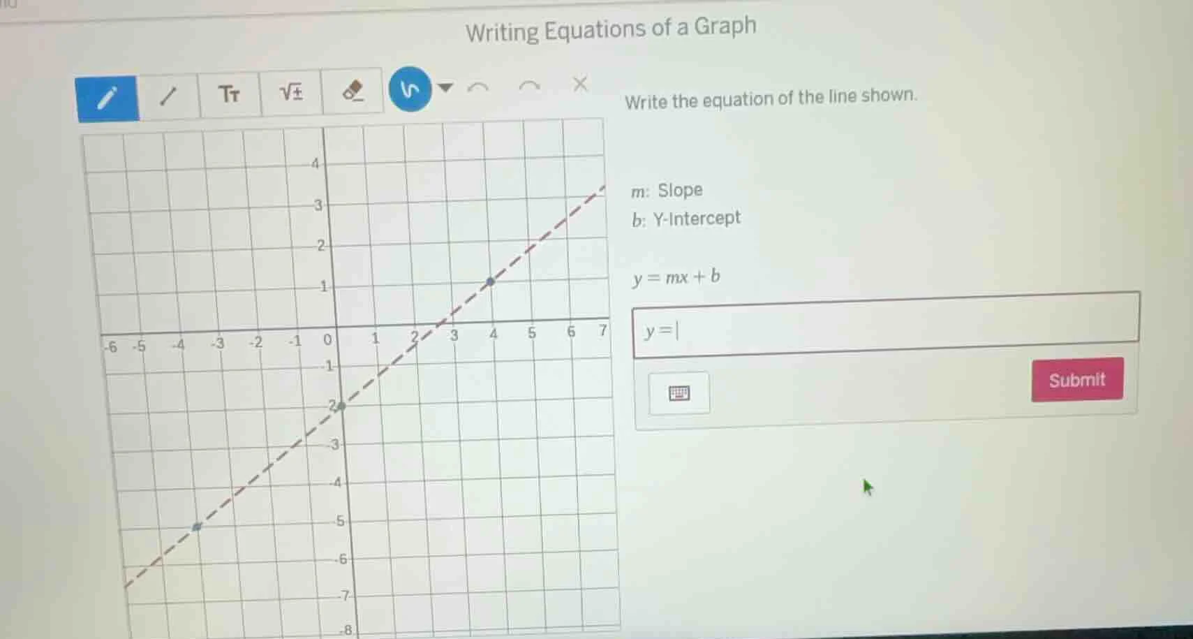 writing equations of a graph write the equation of the line shown. m: s…