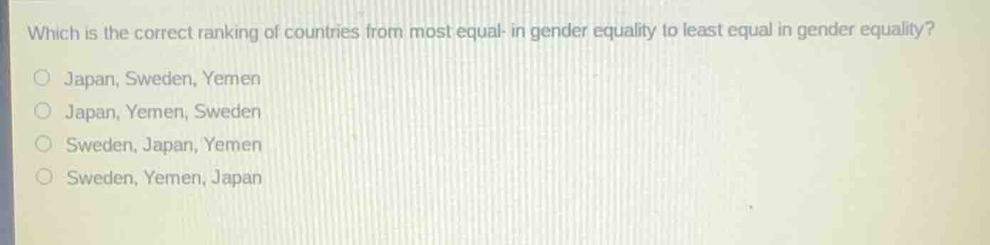 which is the correct ranking of countries from most equal in gender equ…