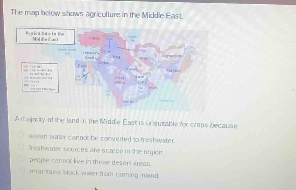 the map below shows agriculture in the middle east. a majority of the l…