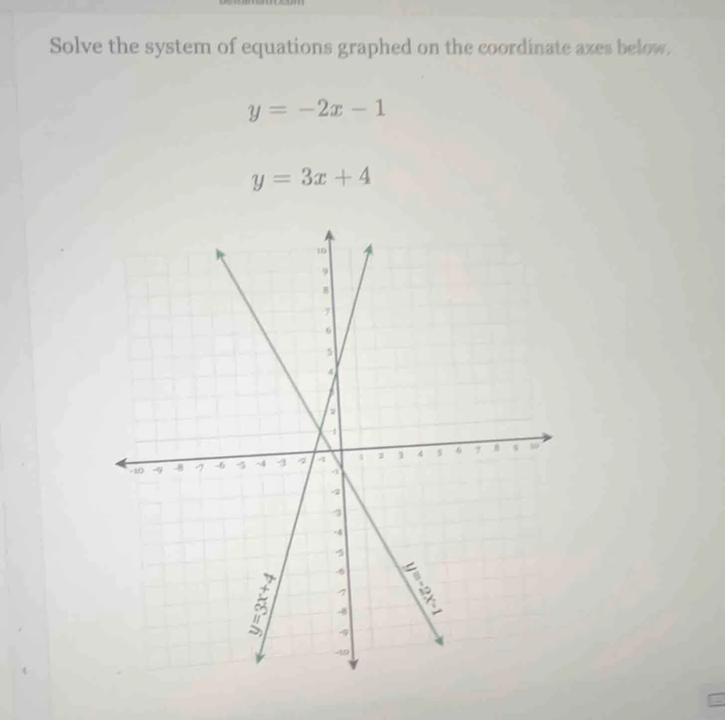 solve the system of equations graphed on the coordinate axes below. $y …