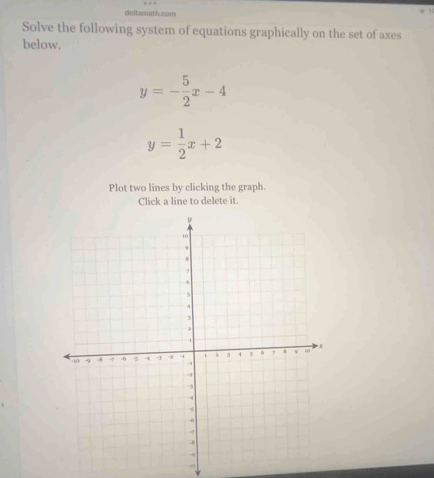solve the following system of equations graphically on the set of axes …
