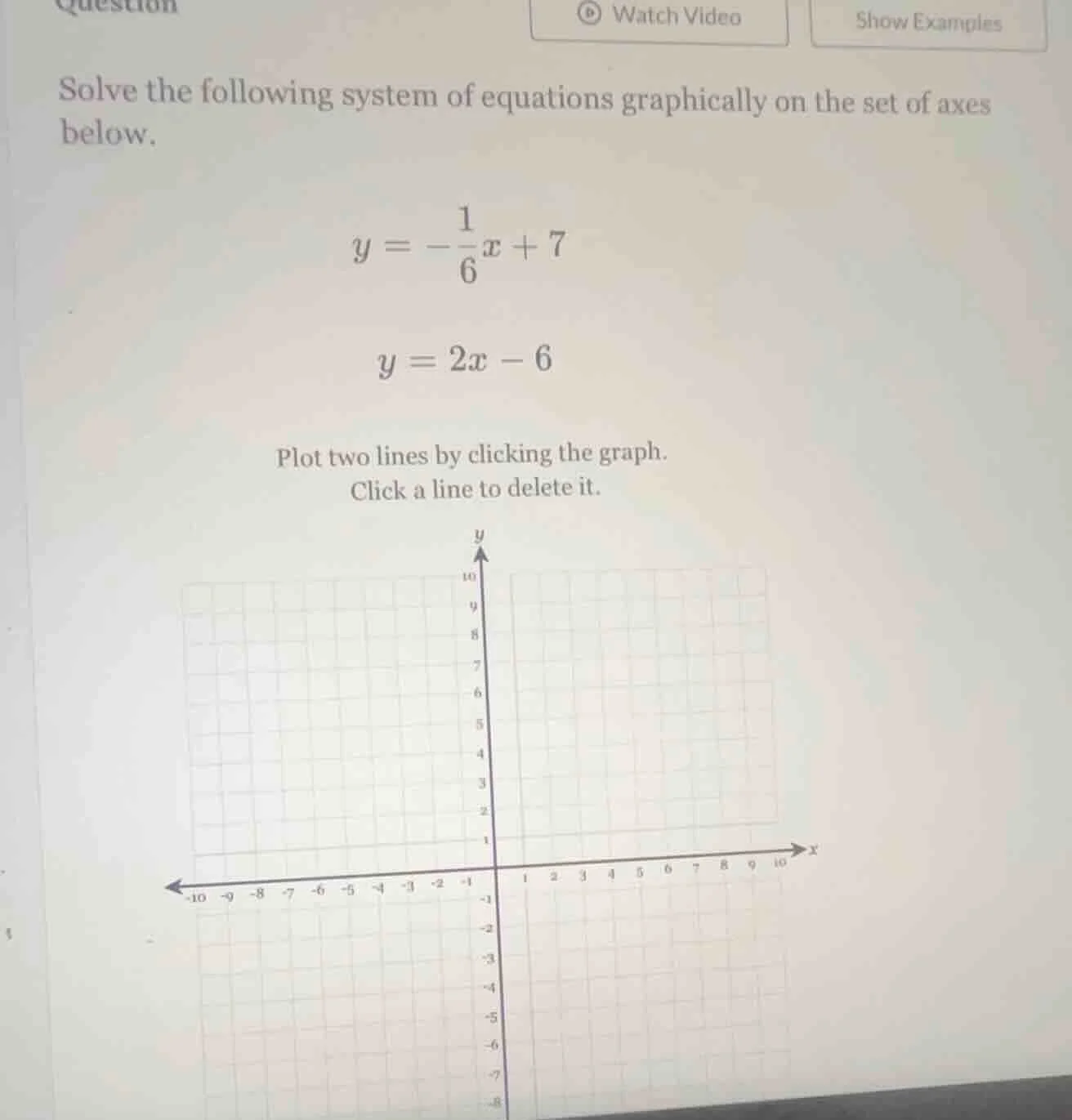 solve the following system of equations graphically on the set of axes …