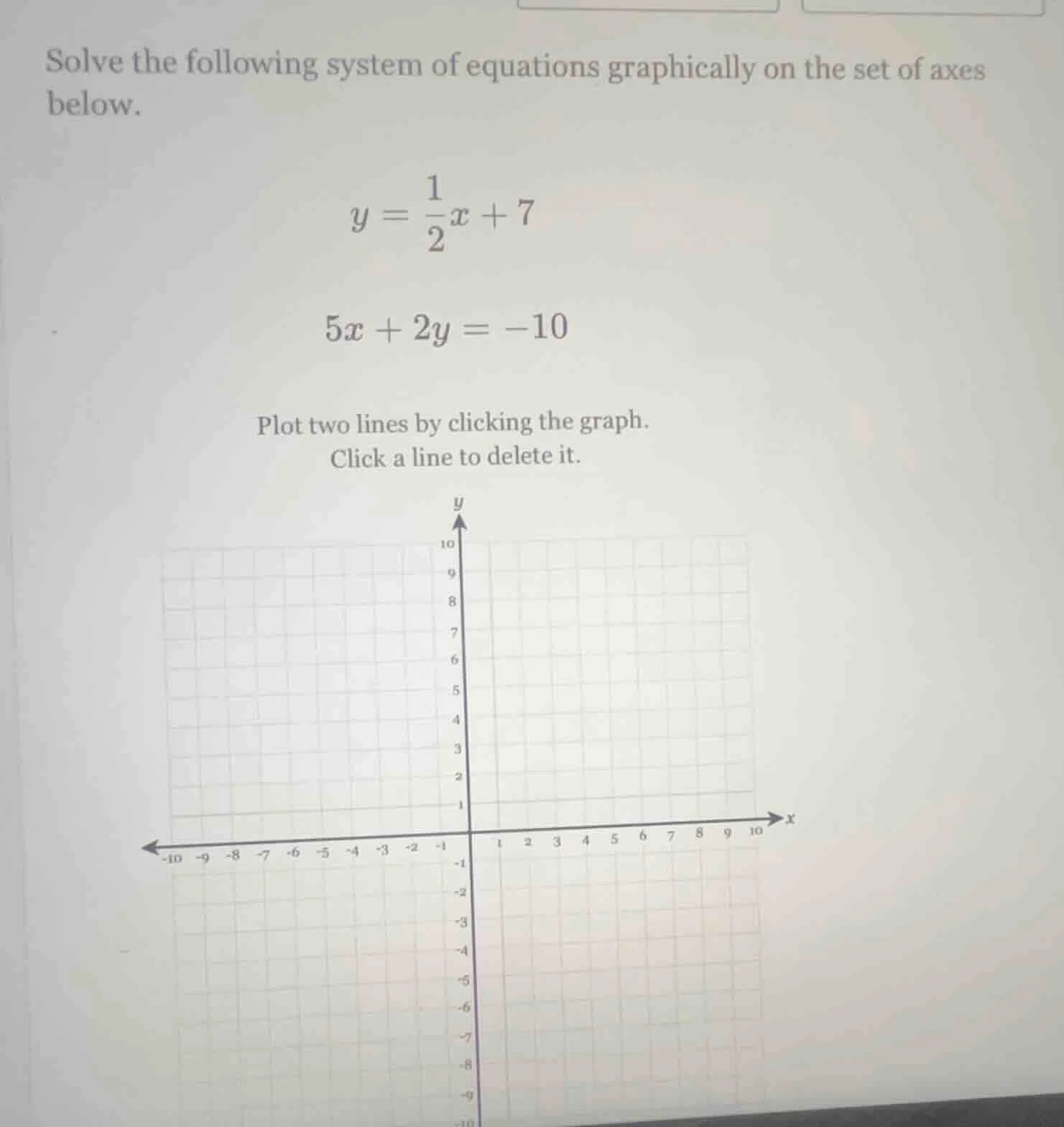 solve the following system of equations graphically on the set of axes …