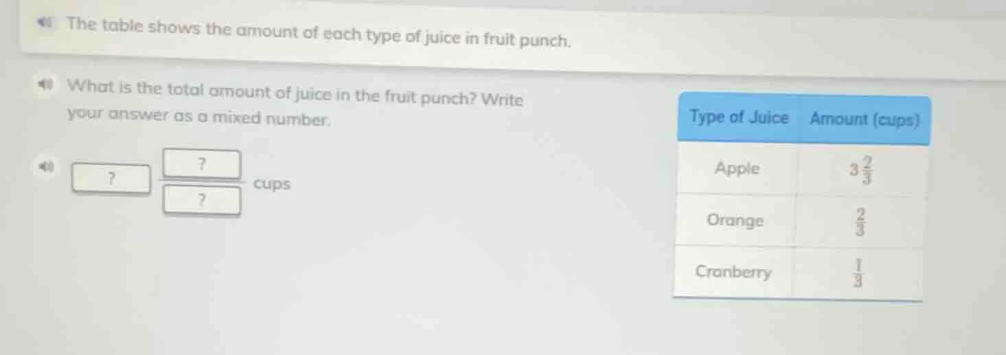 the table shows the amount of each type of juice in fruit punch. what i…