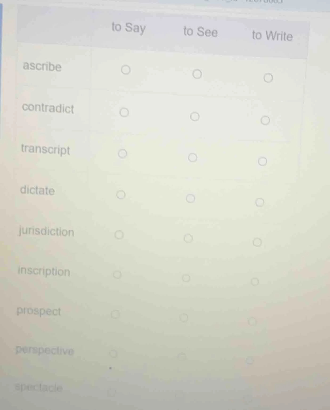 to say to see to write ascribe contradict transcript dictate jurisdicti…