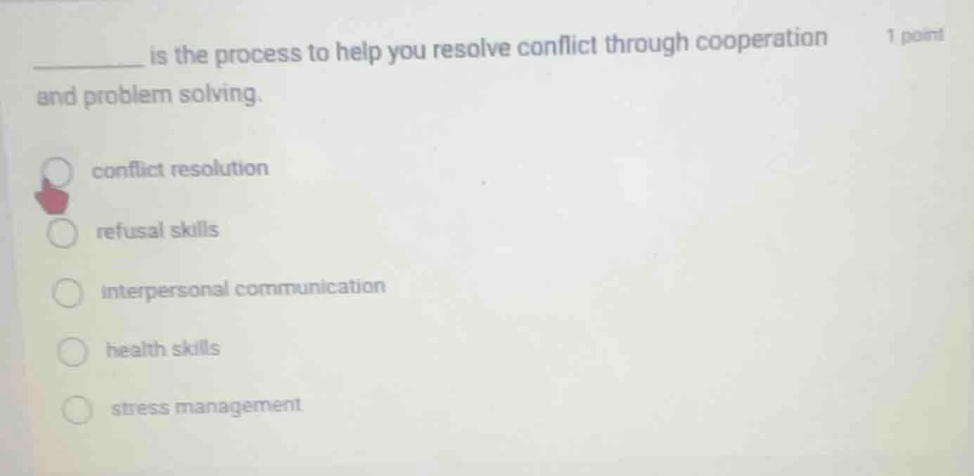 ______ is the process to help you resolve conflict through cooperation …