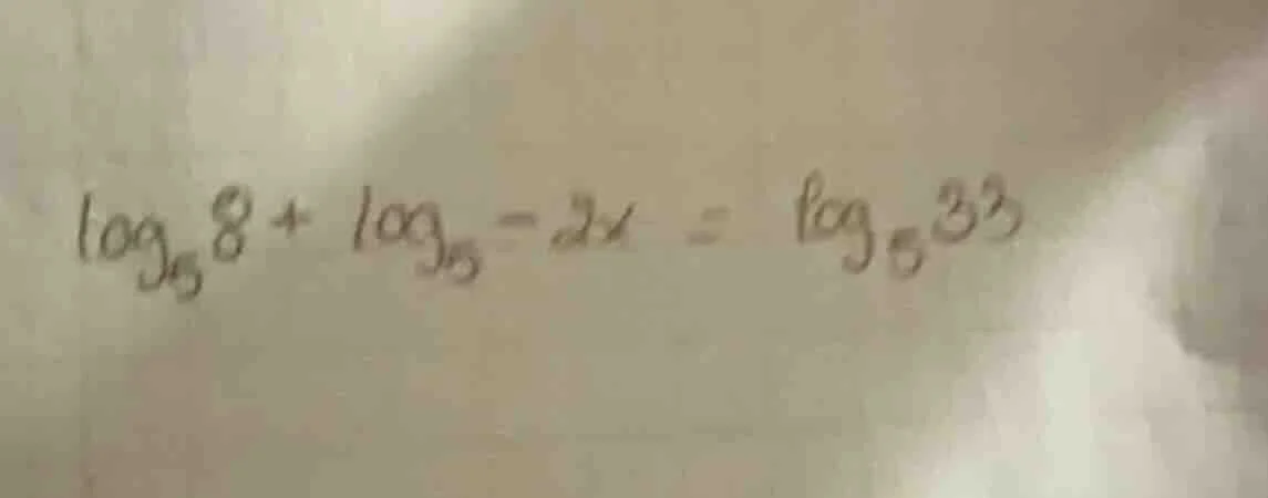 log_{5}8 + log_{5}-2x = log_{5}33