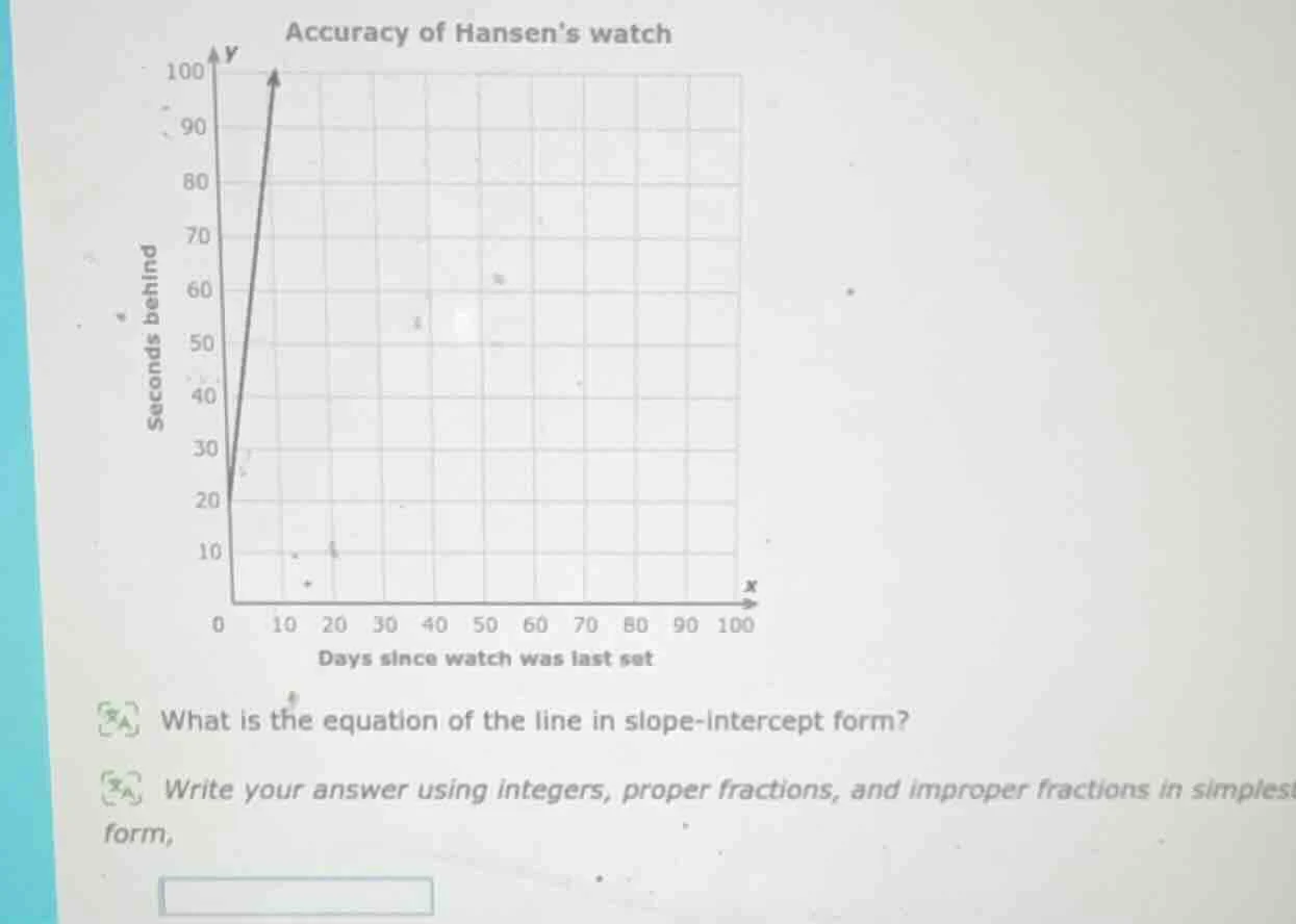 accuracy of hansens watch what is the equation of the line in slope - i…