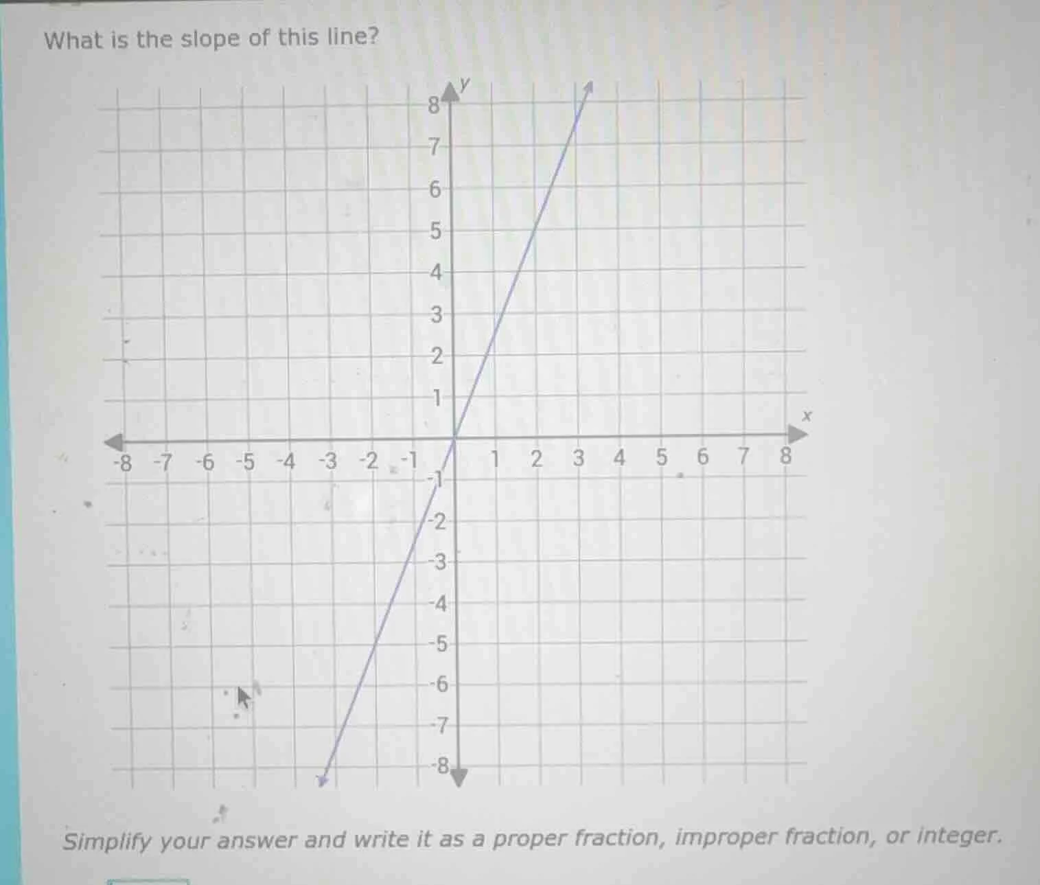 what is the slope of this line? simplify your answer and write it as a …