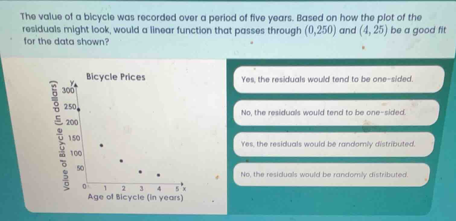 the value of a bicycle was recorded over a period of five years. based …