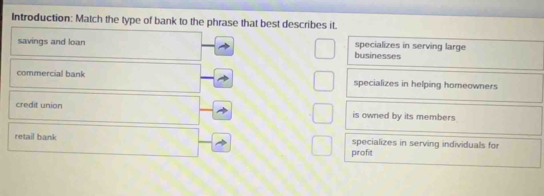 introduction: match the type of bank to the phrase that best describes …