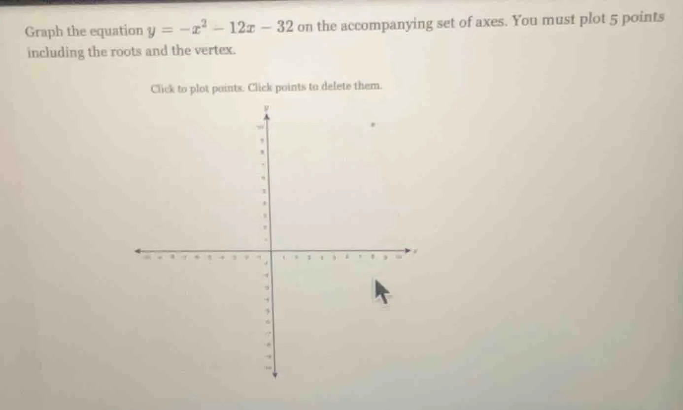 graph the equation $y = -x^2 - 12x - 32$ on the accompanying set of axe…