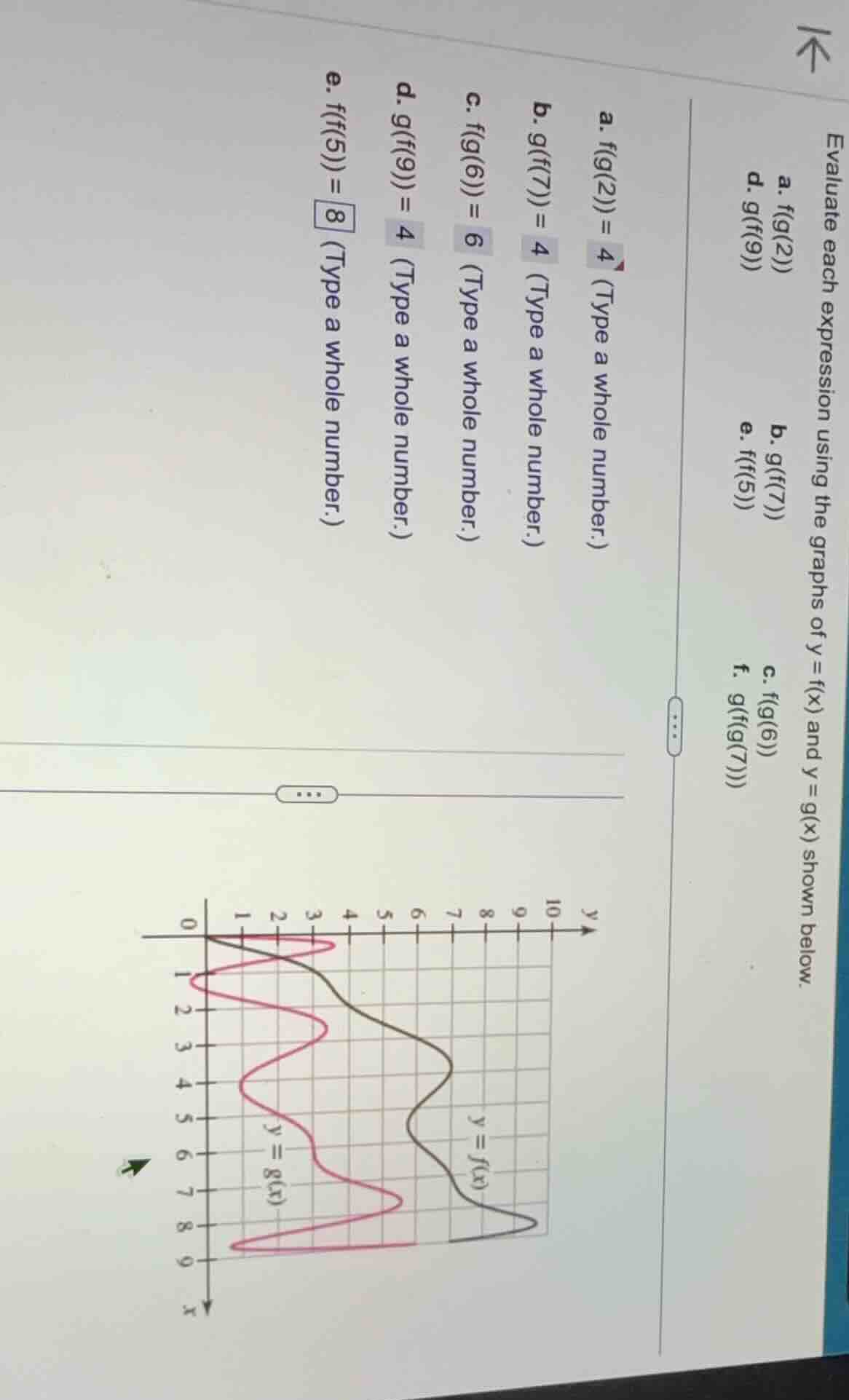 evaluate each expression using the graphs of ( y = f(x) ) and ( y = g(x…