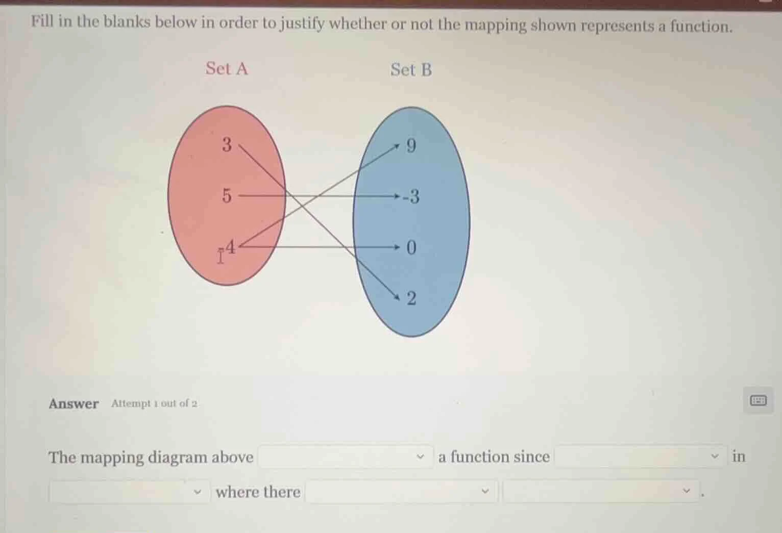 fill in the blanks below in order to justify whether or not the mapping…