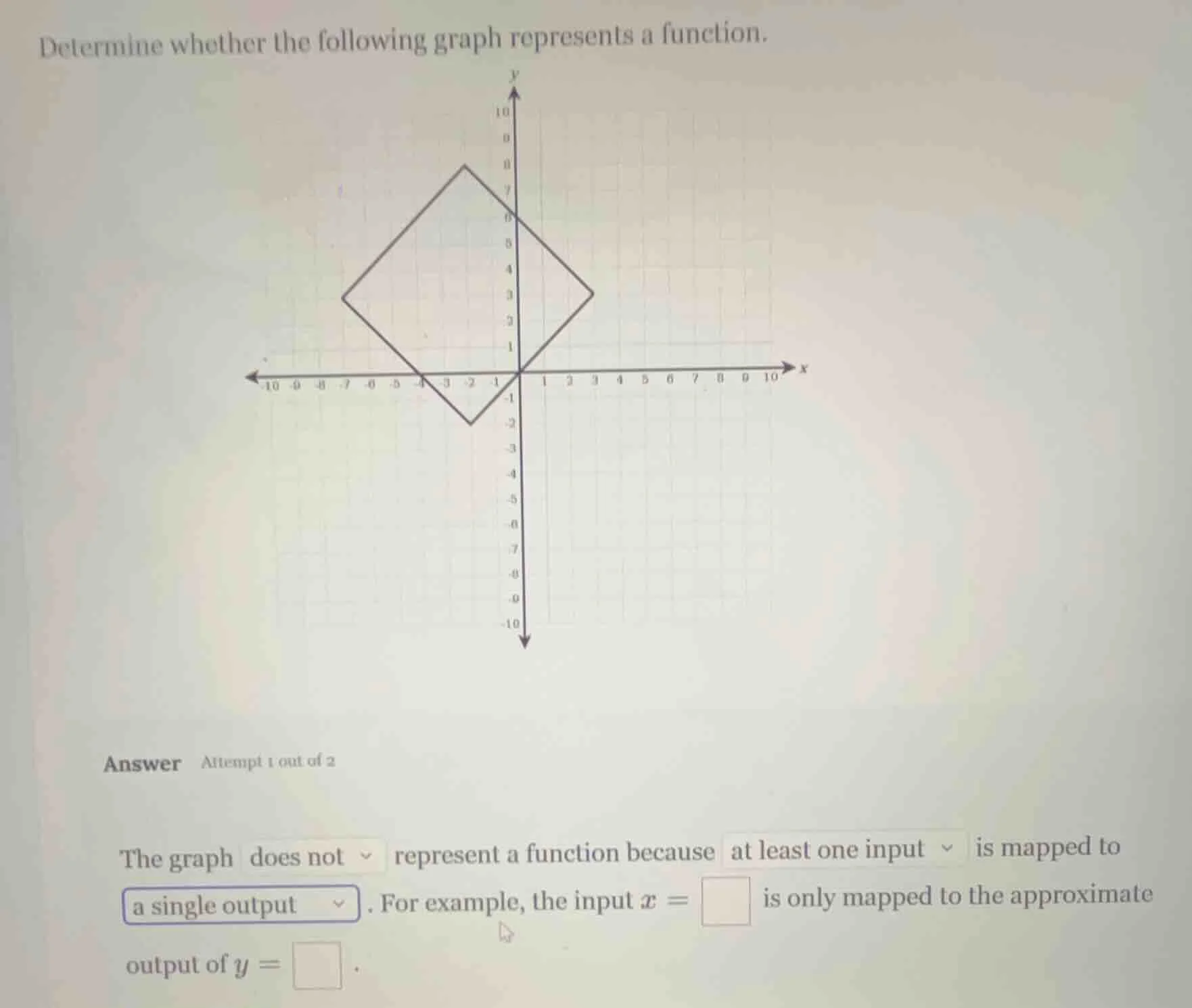 determine whether the following graph represents a function. answer att…