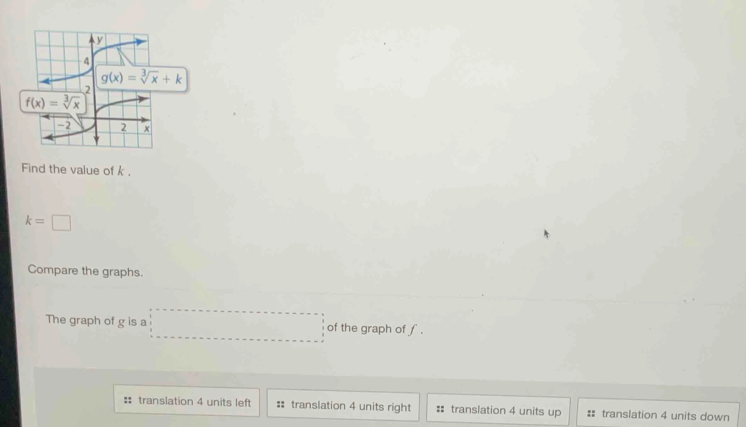 f(x) = \\sqrt3{x}\ g(x) = \\sqrt3{x} + k\ find the value of k .\ k = \\…