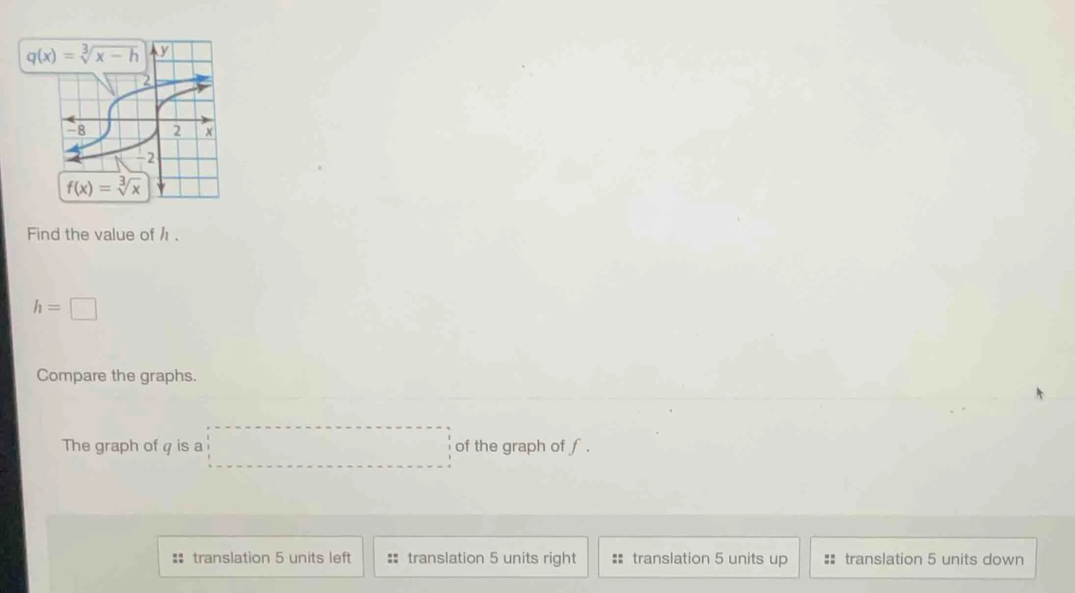 q(x) = \\sqrt3{x - h} f(x) = \\sqrt3{x} find the value of h. h = \\squa…
