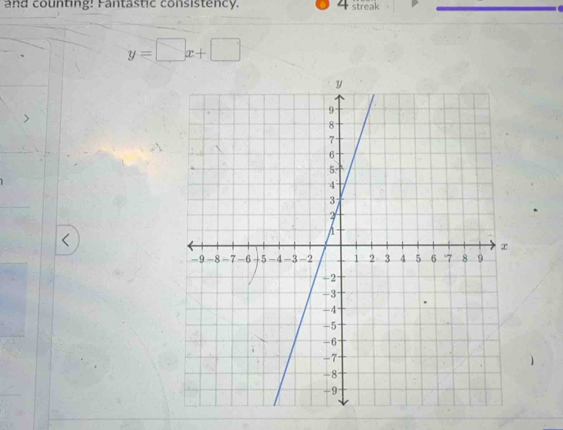y = \\square x + \\square
