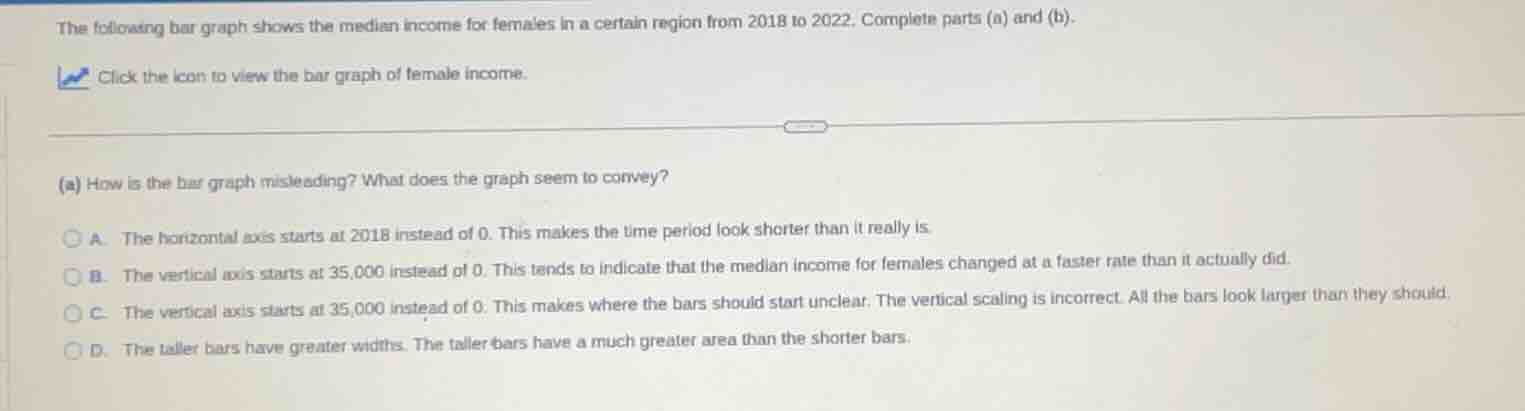 the following bar graph shows the median income for females in a certai…