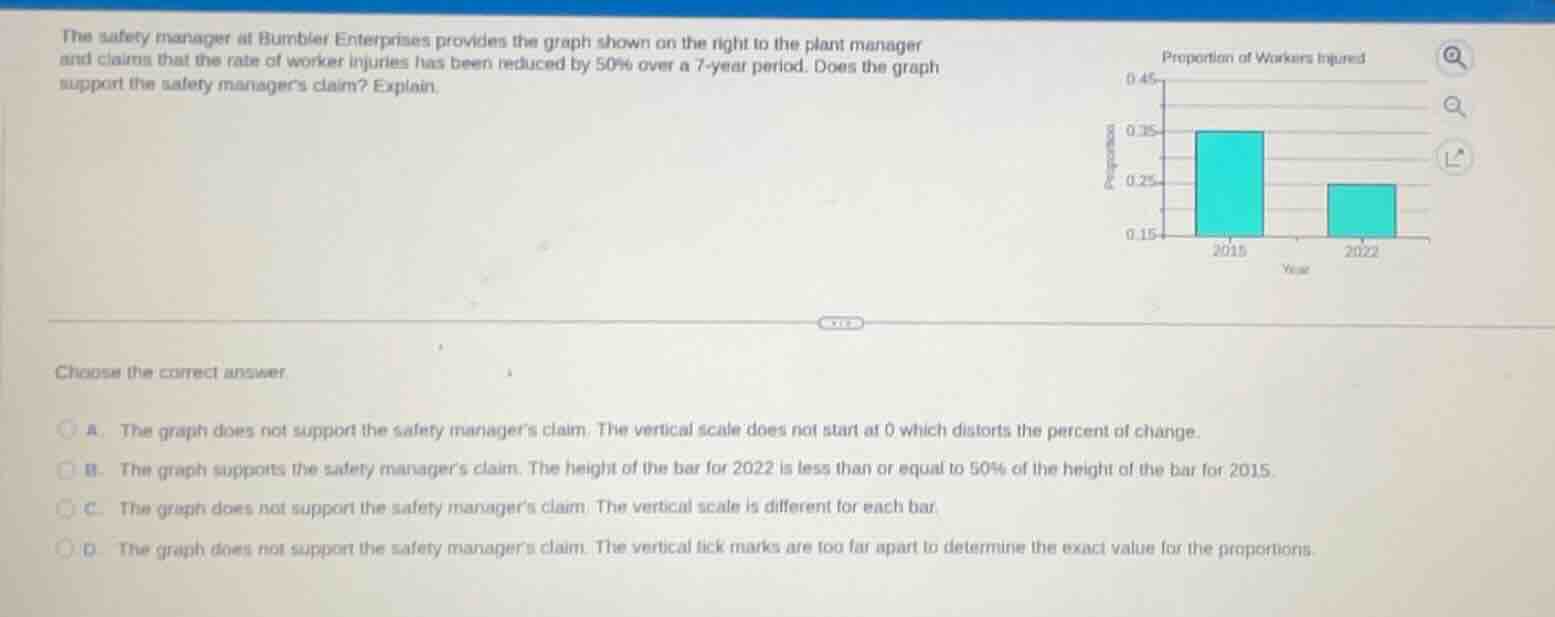 the safety manager at bumbler enterprises provides the graph shown on t…