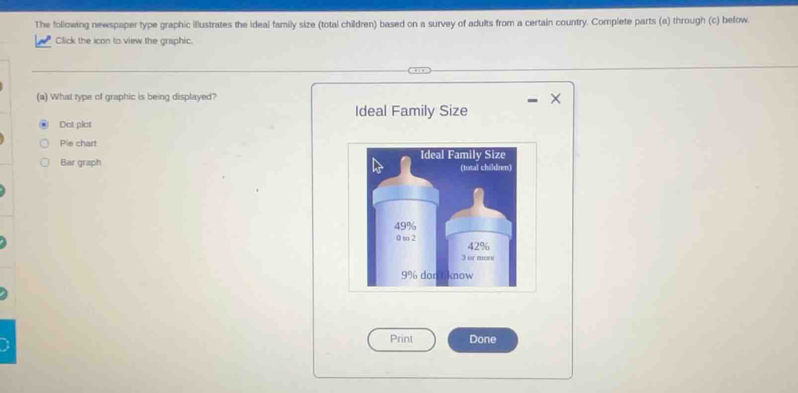 the following newspaper type graphic illustrates the ideal family size …