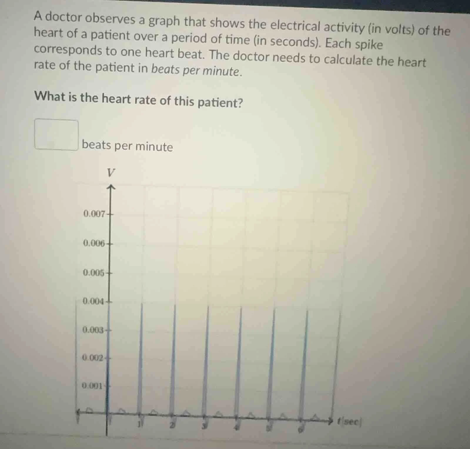 a doctor observes a graph that shows the electrical activity (in volts)…