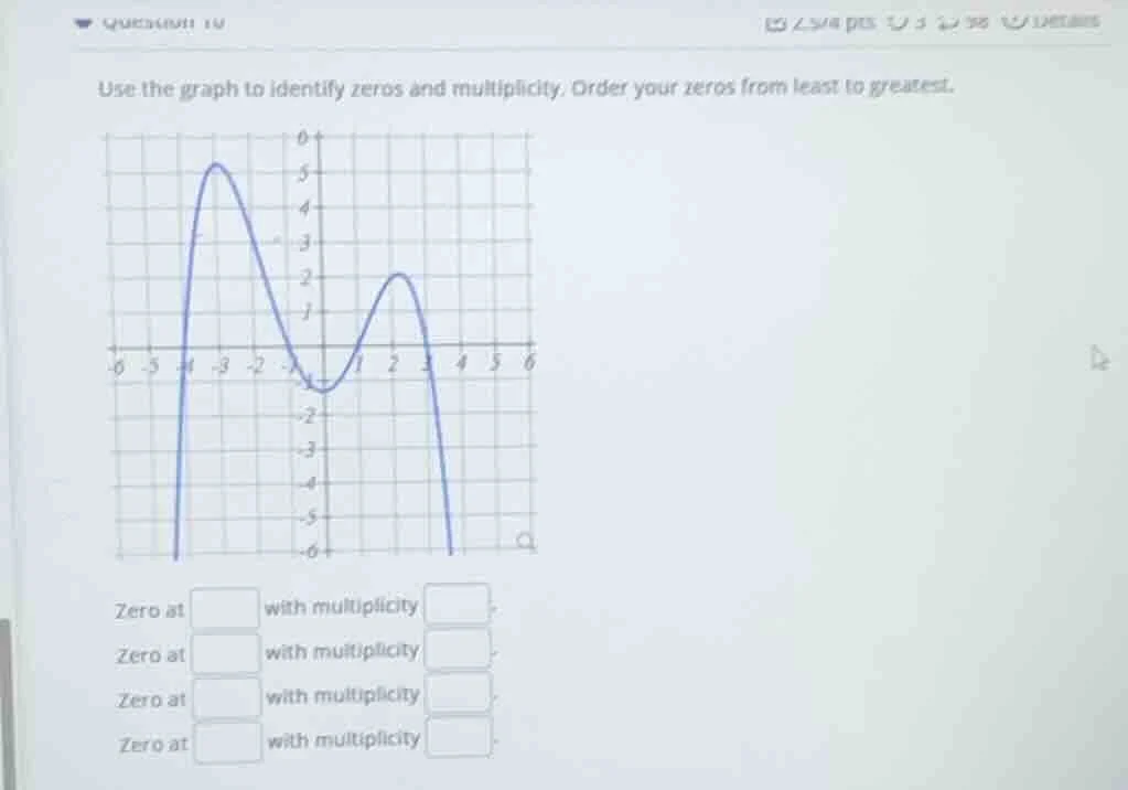 use the graph to identify zeros and multiplicity. order your zeros from…