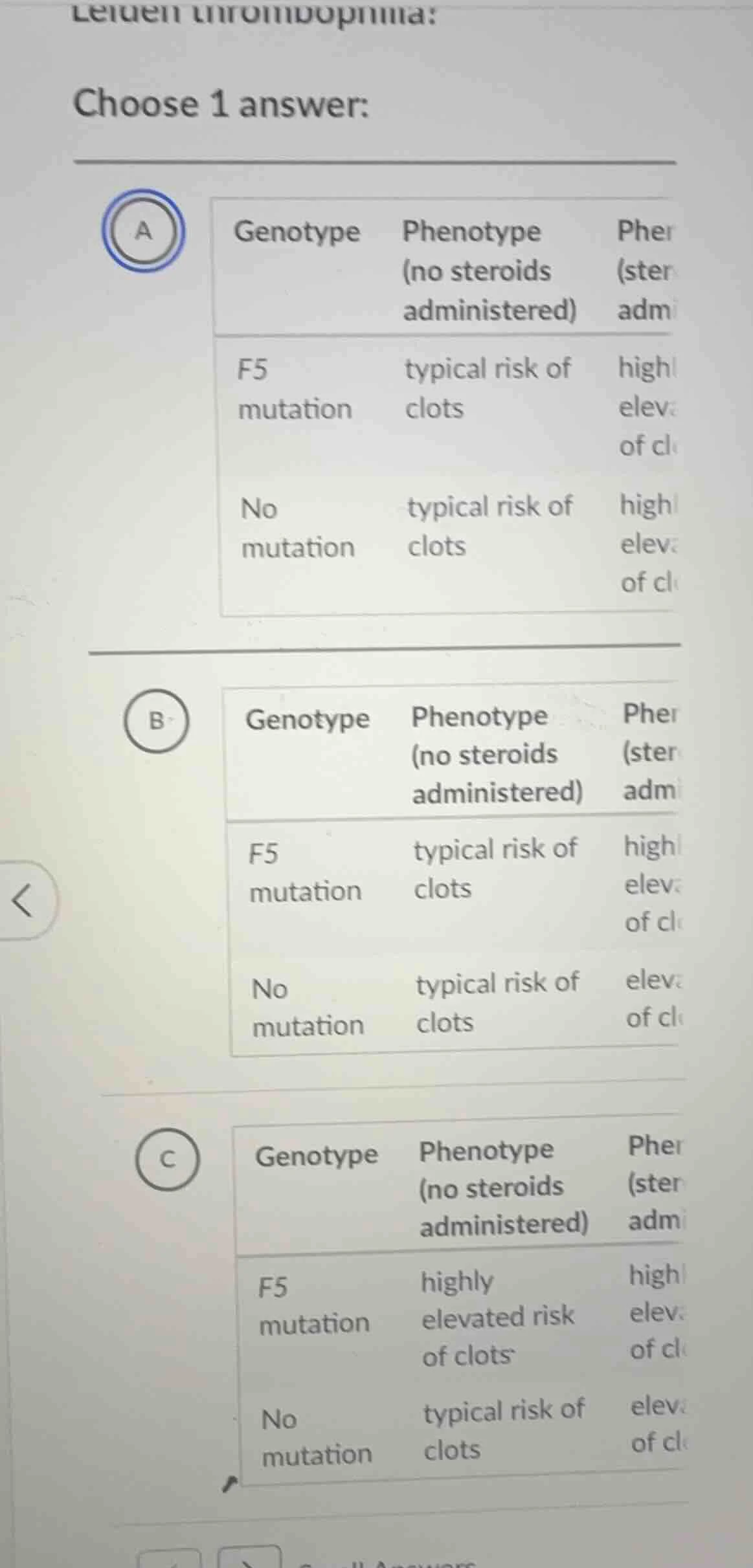 choose 1 answer: a genotype phenotype (no steroids administered) pher (…