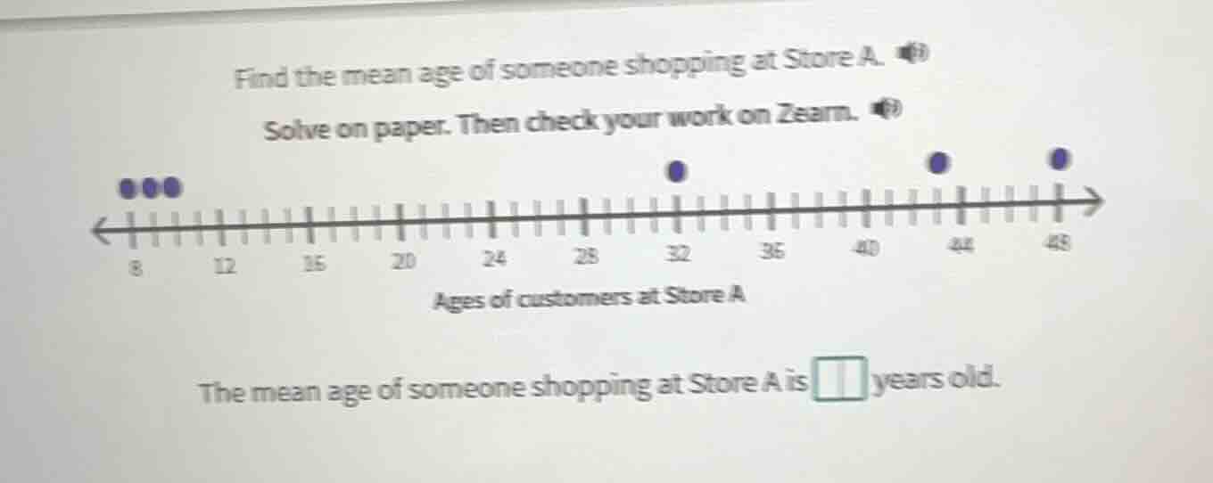 find the mean age of someone shopping at store a. solve on paper. then …
