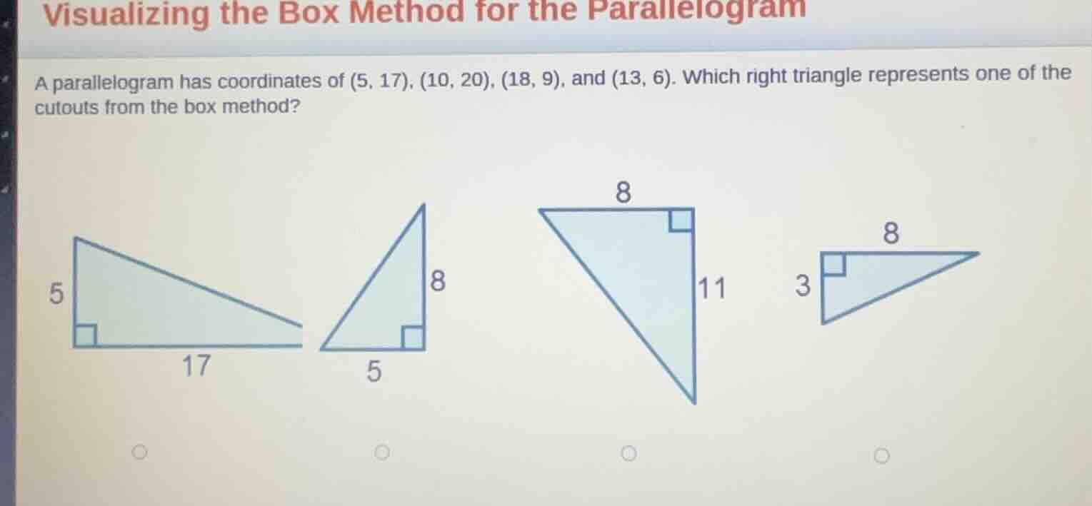 visualizing the box method for the parallelogram a parallelogram has co…