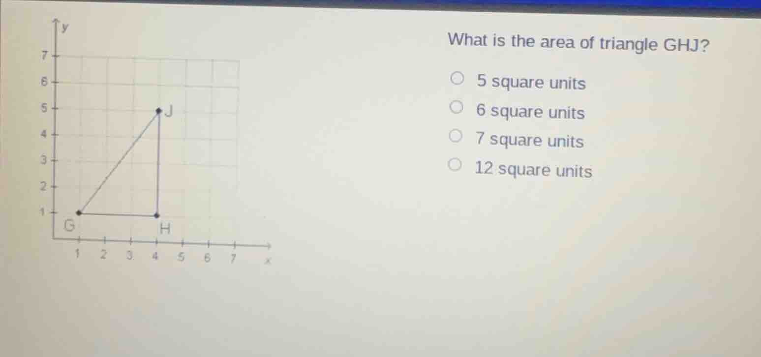 what is the area of triangle ghj? 5 square units 6 square units 7 squar…