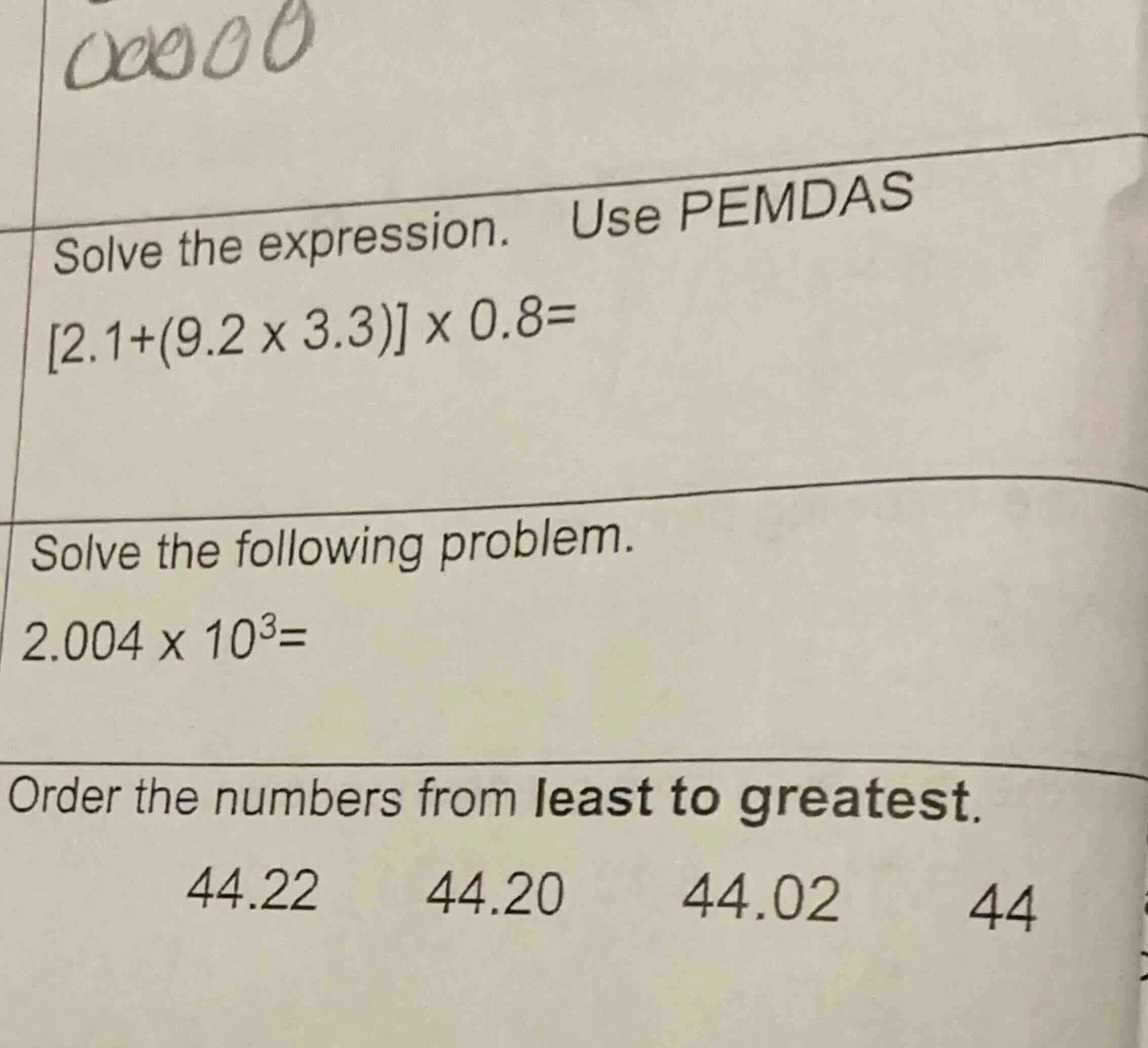 solve the expression. use pemdas 2.1+(9.2×3.3)×0.8= solve the following…