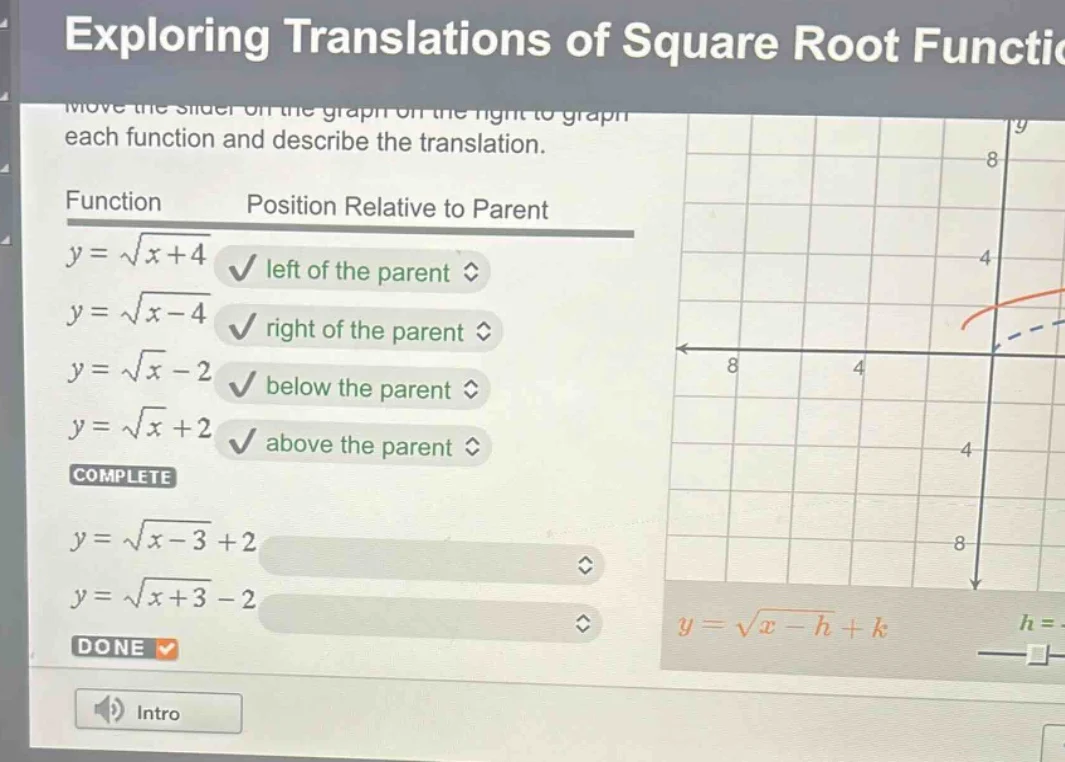 exploring translations of square root functi each function and describe…