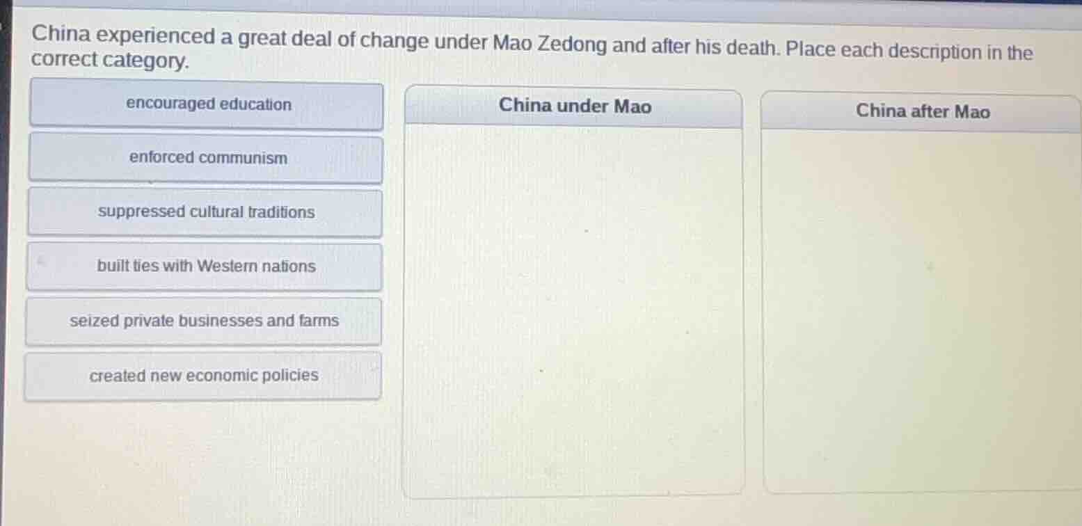 china experienced a great deal of change under mao zedong and after his…