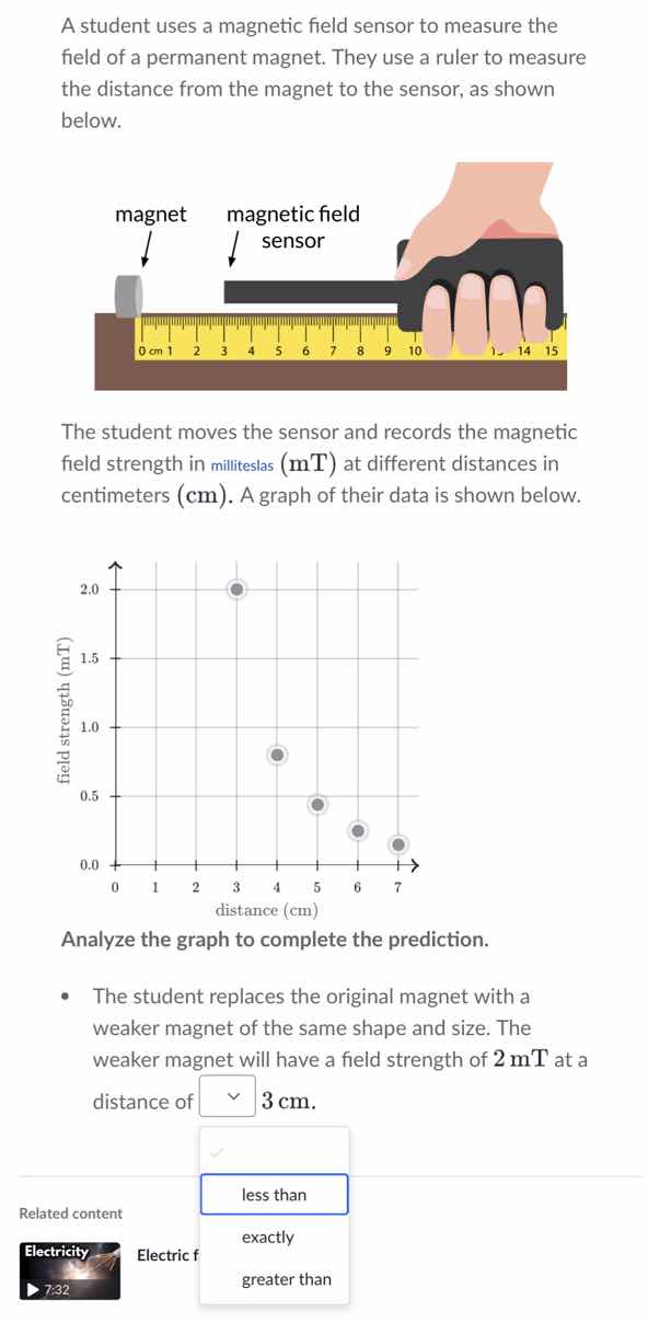 a student uses a magnetic field sensor to measure the field of a perman…