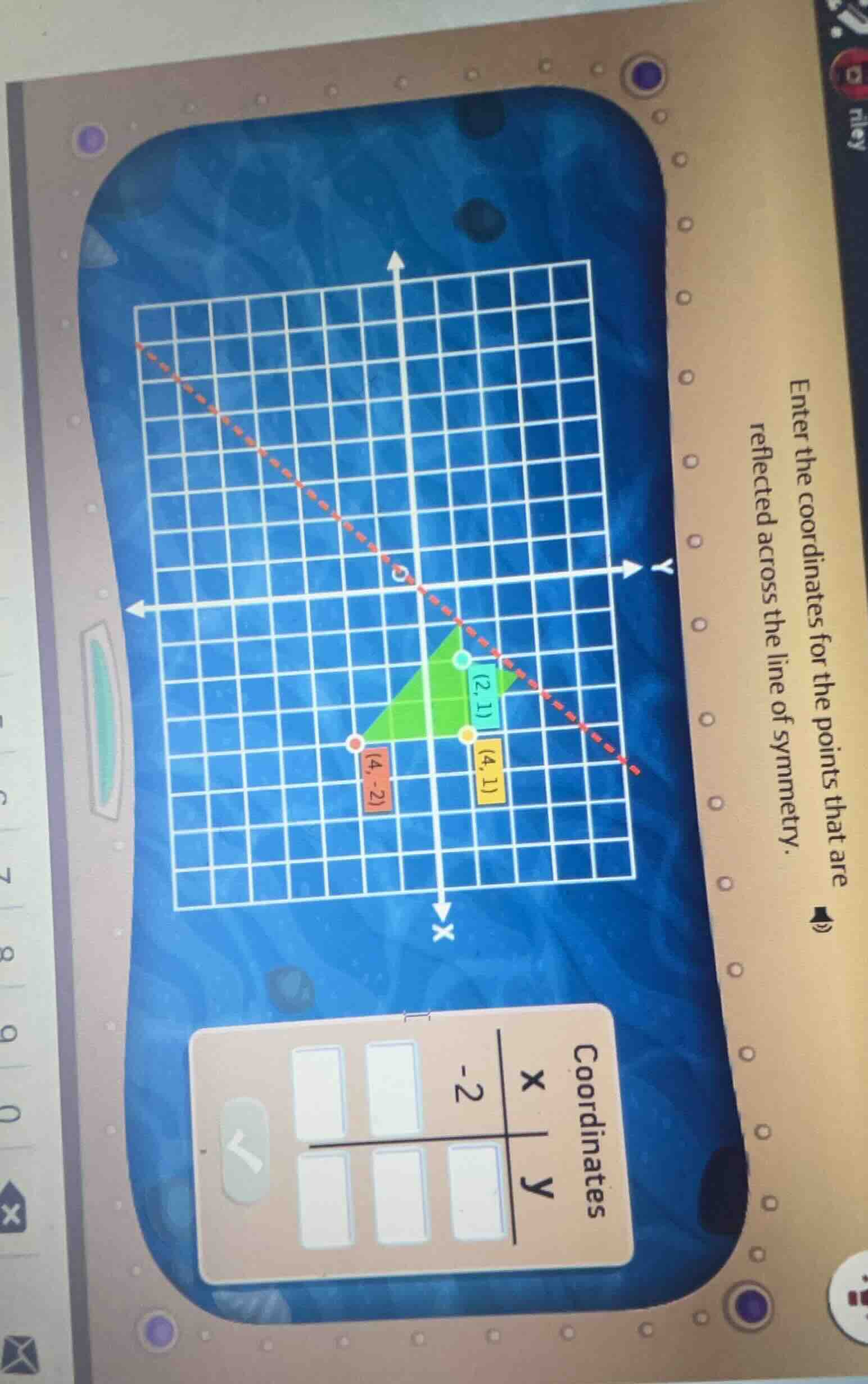 enter the coordinates for the points that are reflected across the line…