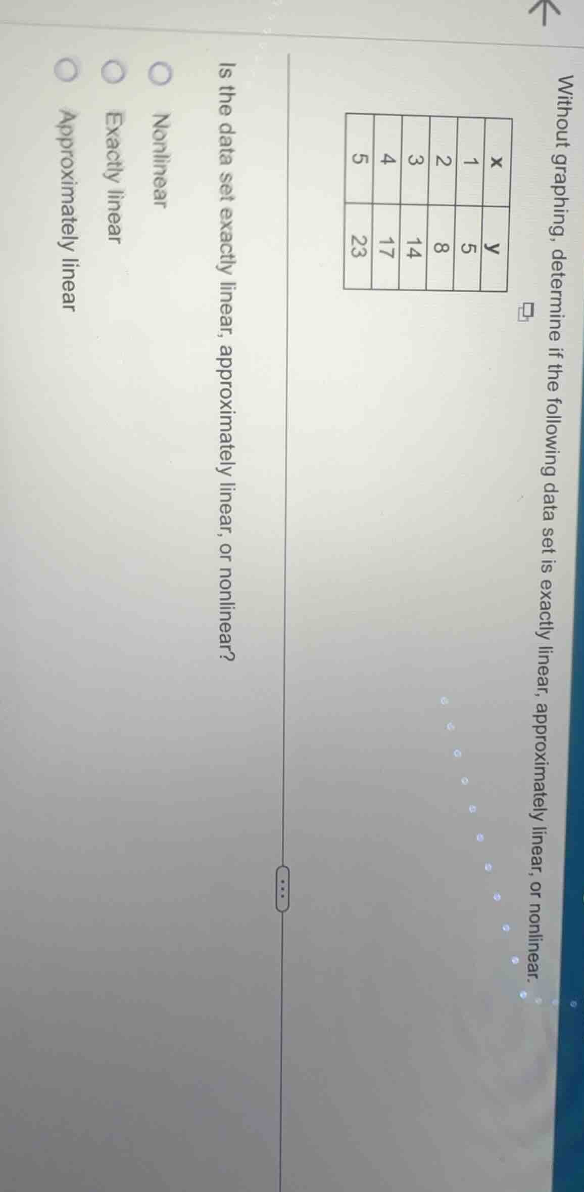 without graphing, determine if the following data set is exactly linear…