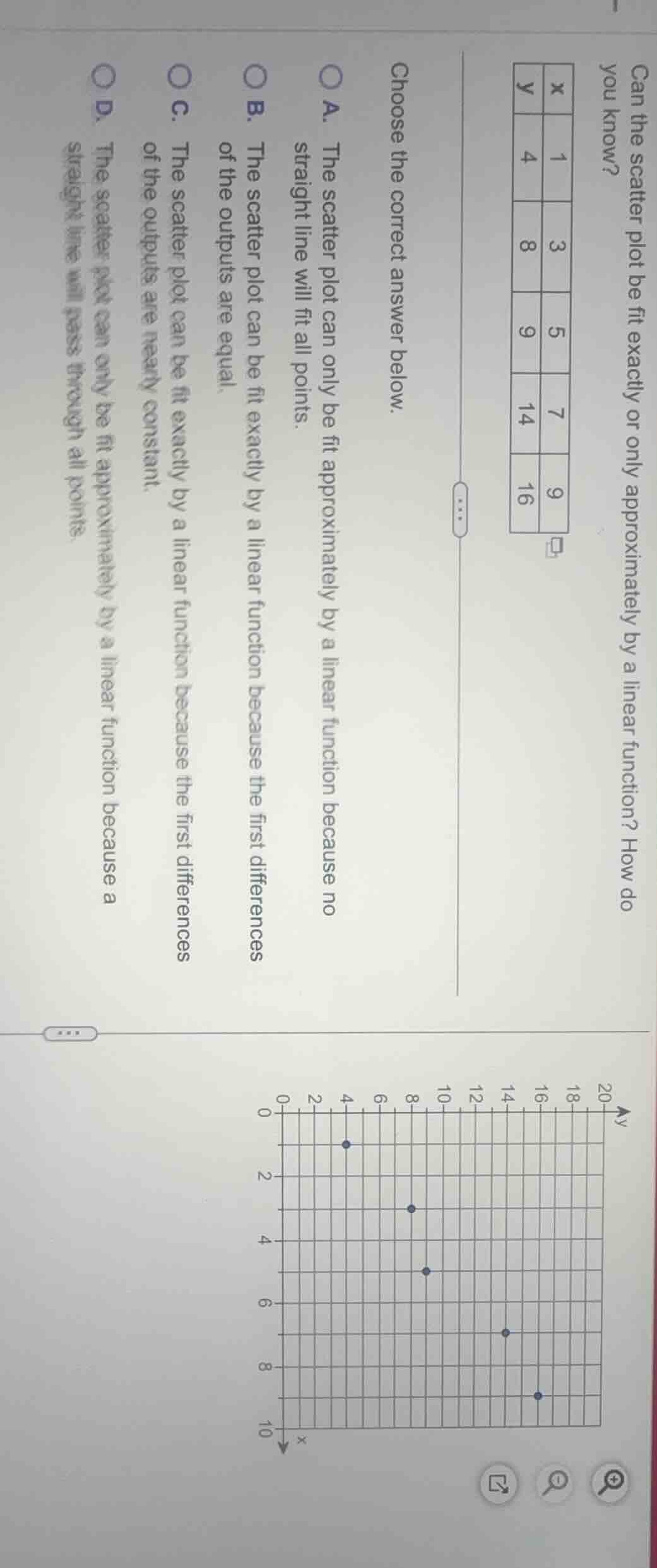 can the scatter plot be fit exactly or only approximately by a linear f…