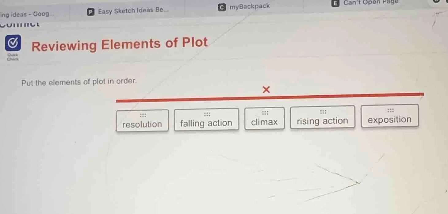 reviewing elements of plot put the elements of plot in order. resolutio…