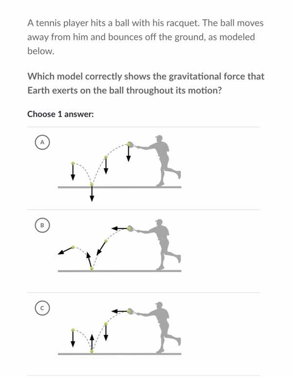 a tennis player hits a ball with his racquet. the ball moves away from …