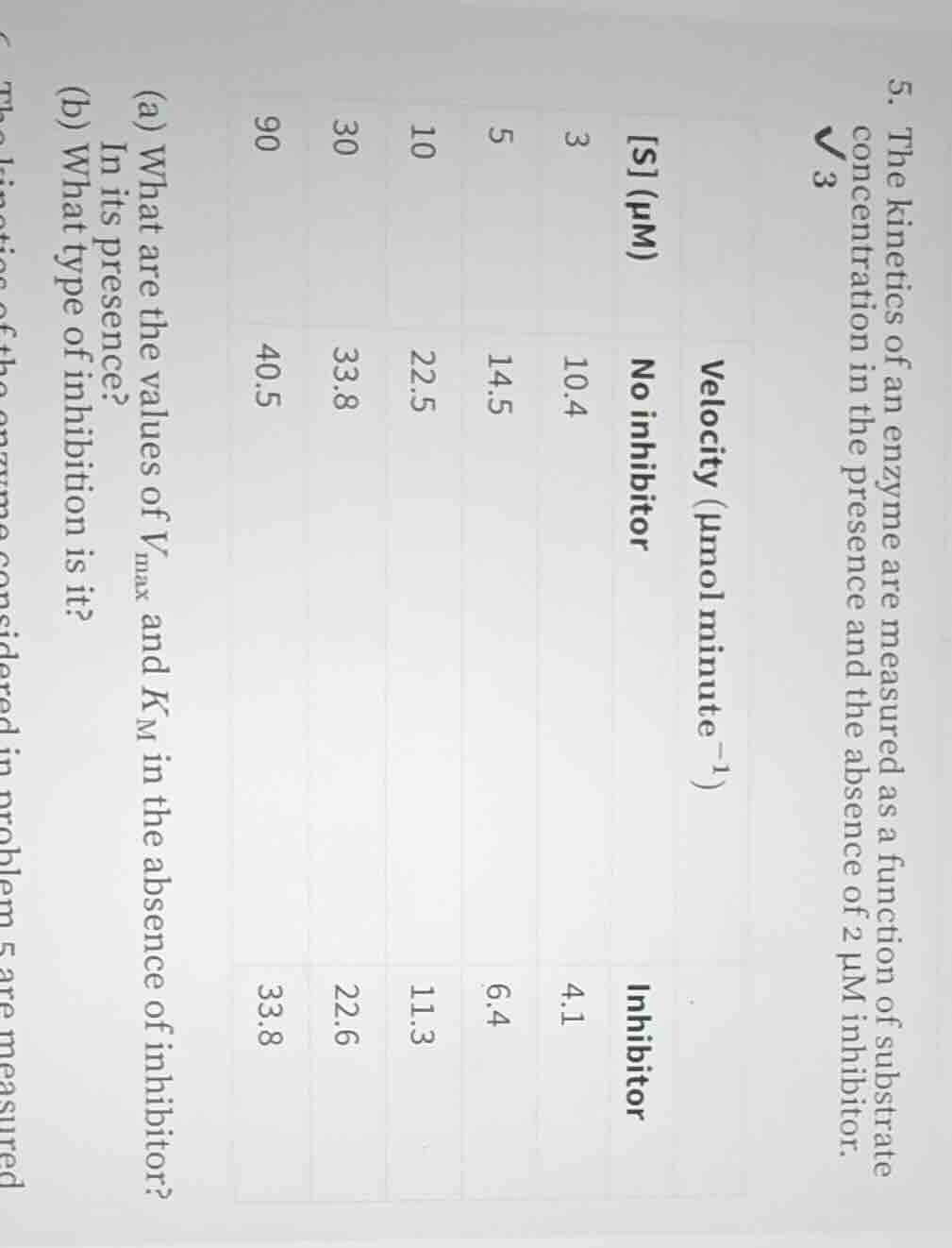 5. the kinetics of an enzyme are measured as a function of substrate co…