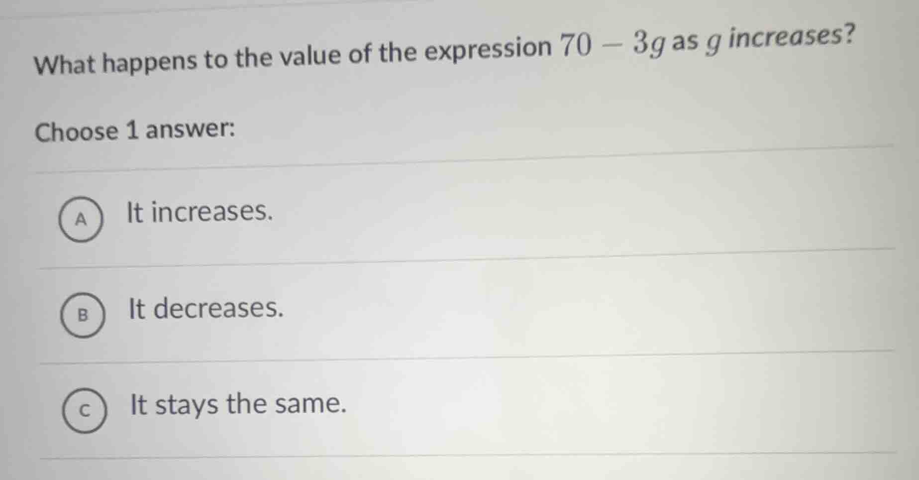 what happens to the value of the expression $70 - 3g$ as $g$ increases?…