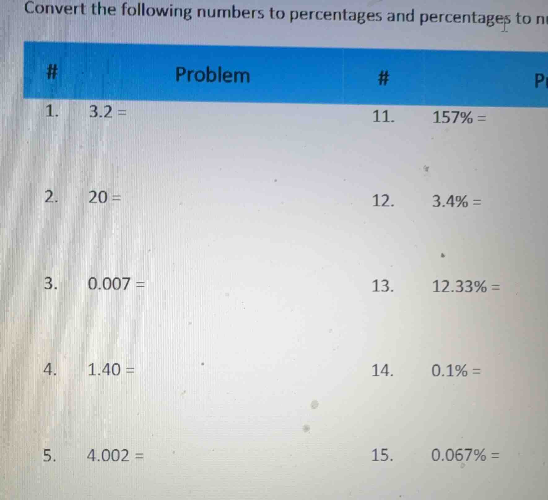 convert the following numbers to percentages and percentages to n # pro…