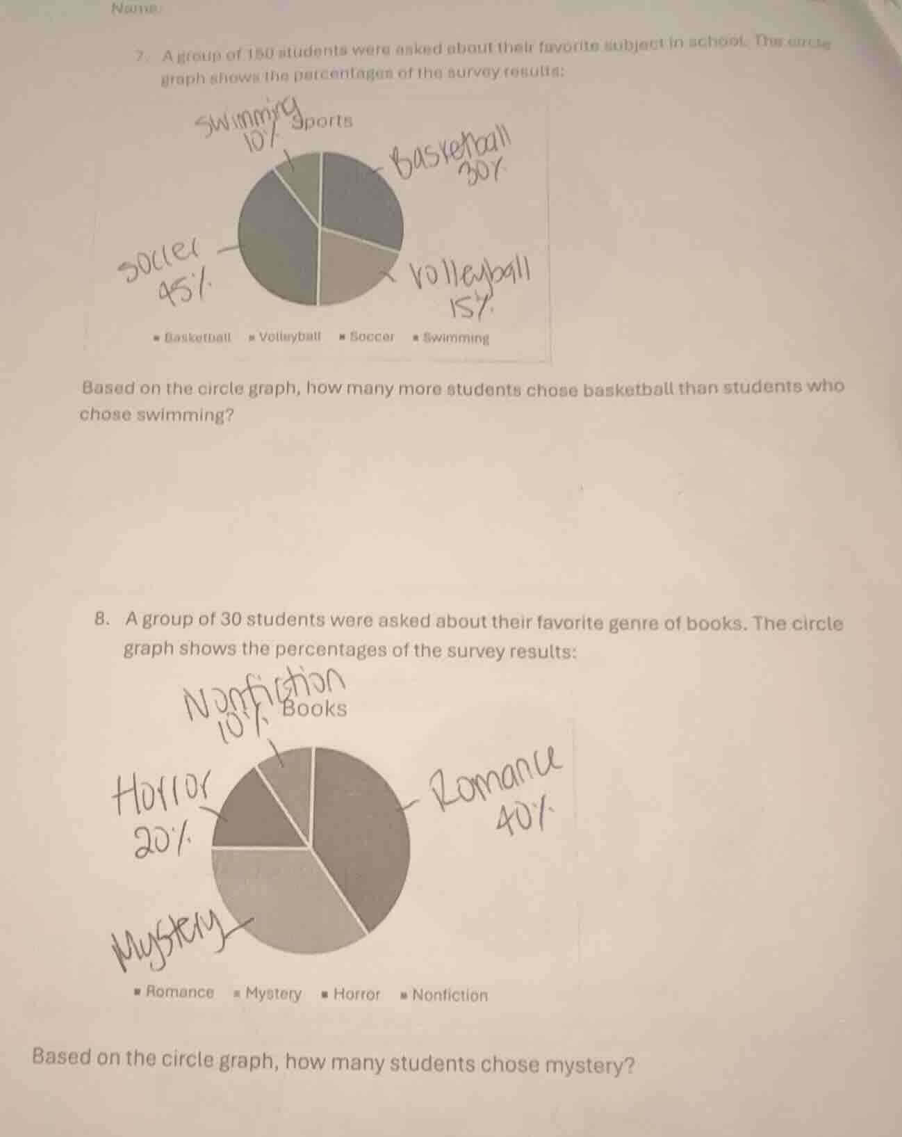 7. a group of 150 students were asked about their favorite subject in s…