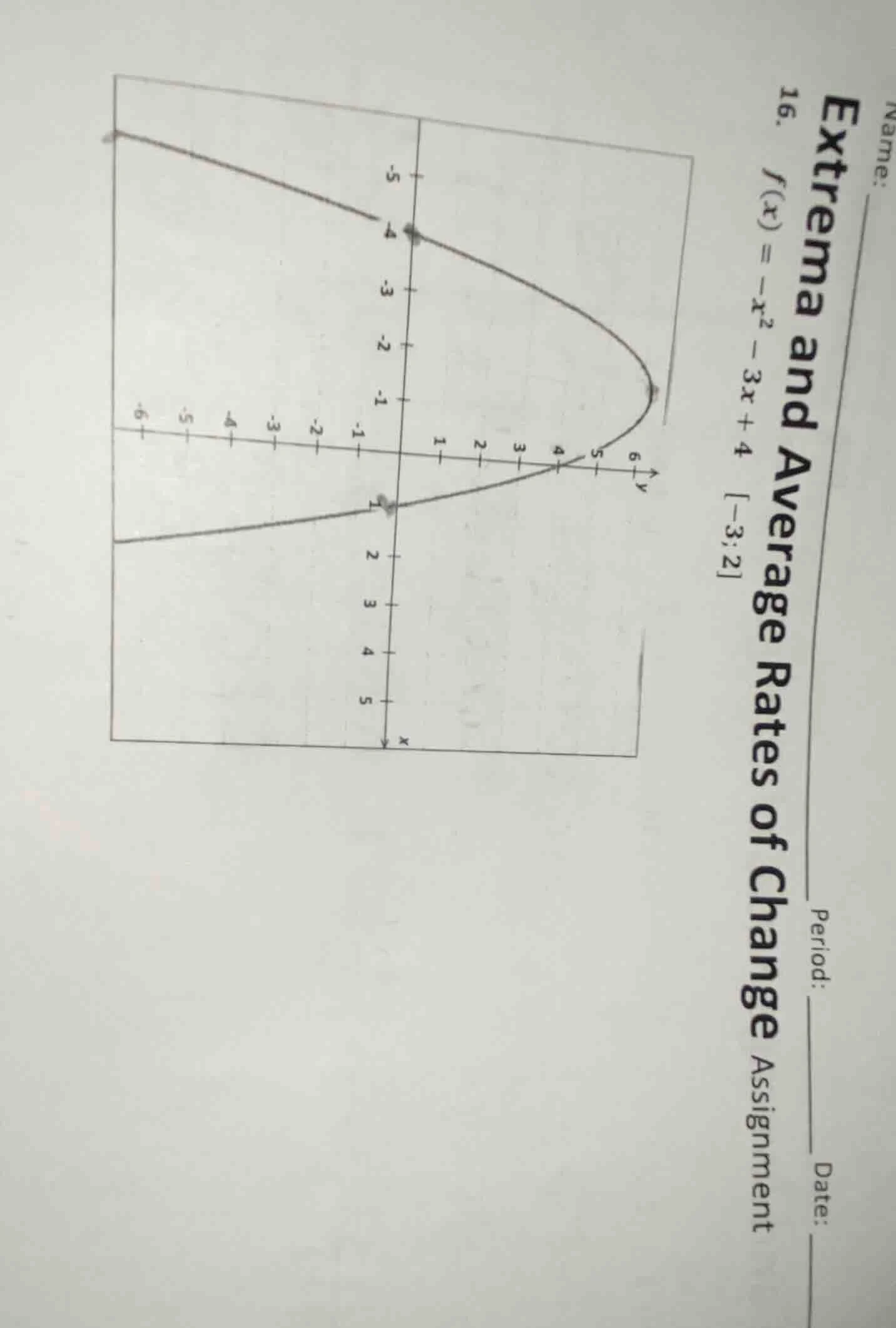 16. ( f(x) = -x^2 - 3x + 4 ) (-3, 2) extrem a and average rates of chan…