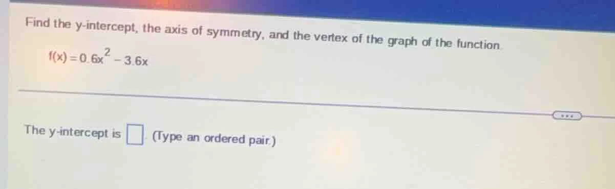 find the y-intercept, the axis of symmetry, and the vertex of the graph…