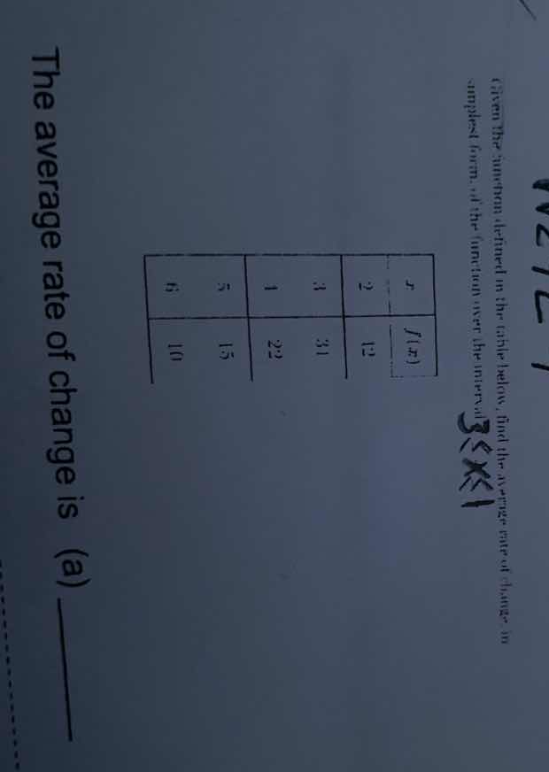 given the function defined in the table below, find the average rate of…