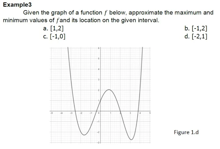 example3 given the graph of a function ( f ) below, approximate the max…