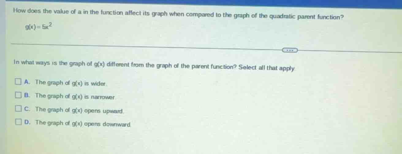 how does the value of a in the function affect its graph when compared …